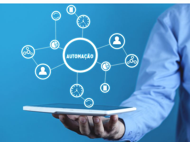automação de processos empresariais